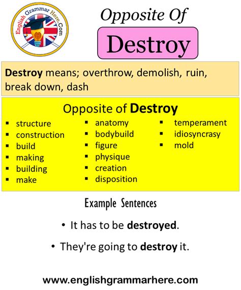 antonyms of destroy|destroy opposite of destruction.